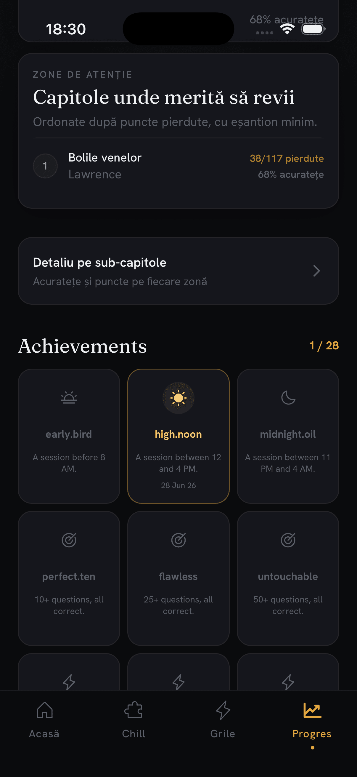 Ecranul de progres cu zonele de atenție și galeria de achievement-uri.